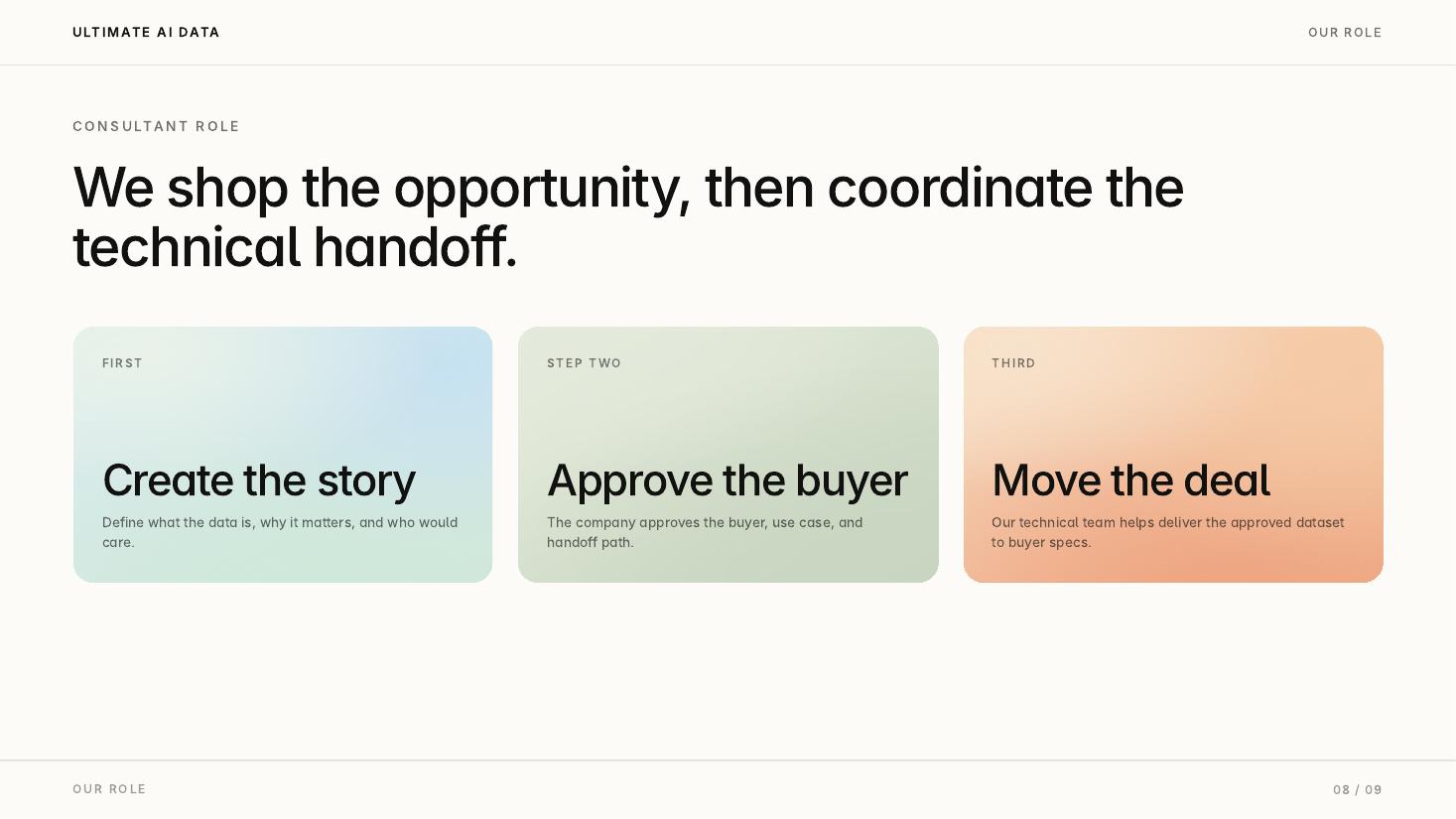 Overview deck slide 8: Consultant Role